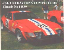 365GTB4 COMP 1.JPG (47720 octets)