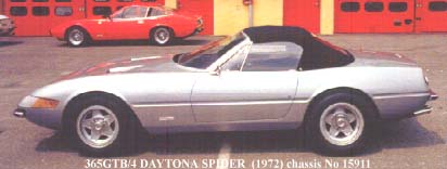 365GTB4 spyd gris.JPG (31549 octets)